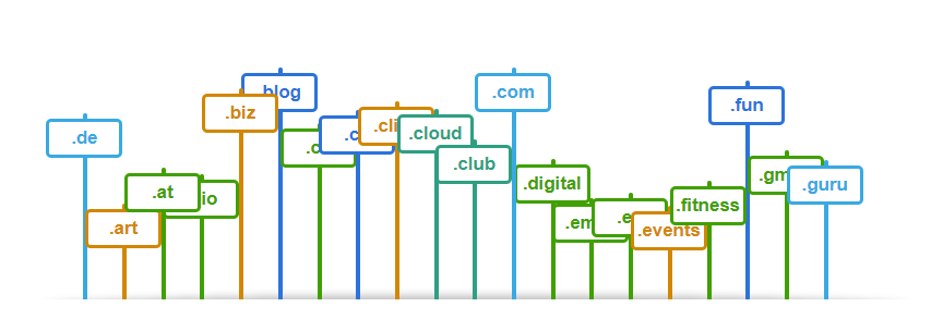 Domains bei goneo registrieren