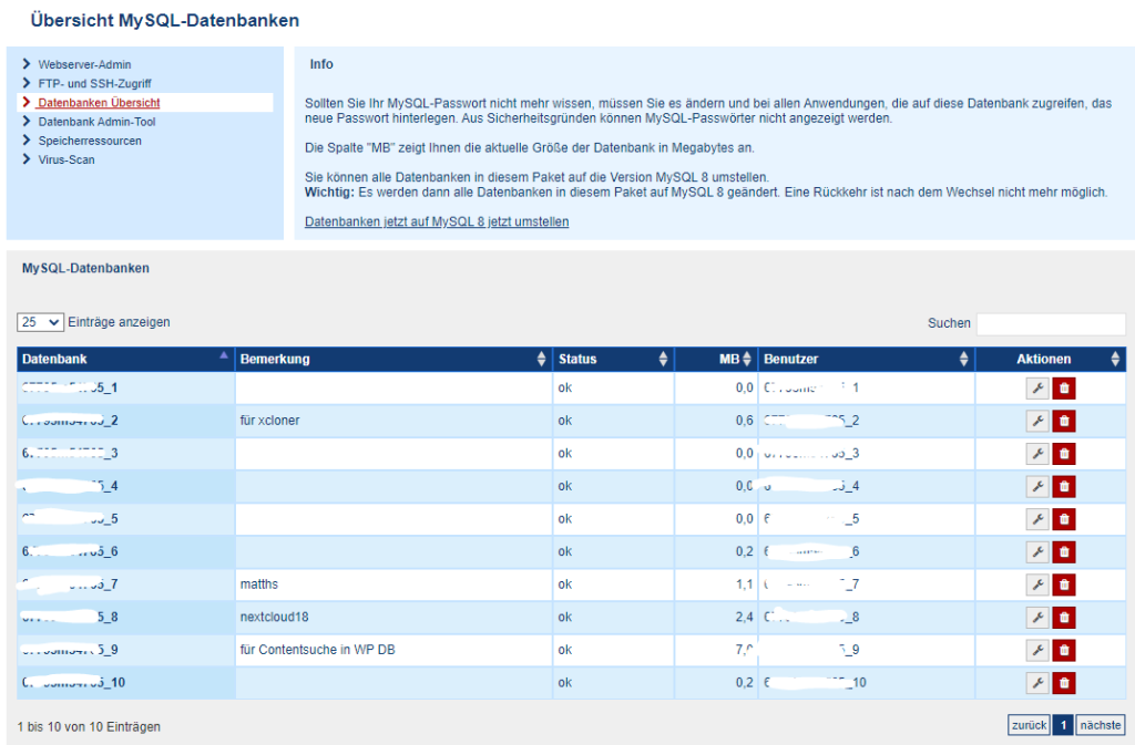 goneo Kundencenter, Abschnitt Datenbank-Übersicht. Eine Datenbank ist nötig, um  Angaben um WordPress selbst zu hosten