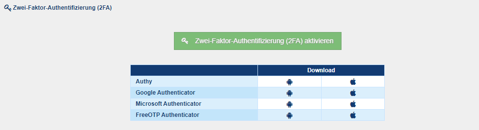 Screenshot goneo-Kundencenter, Sektion "Sicherheit" 