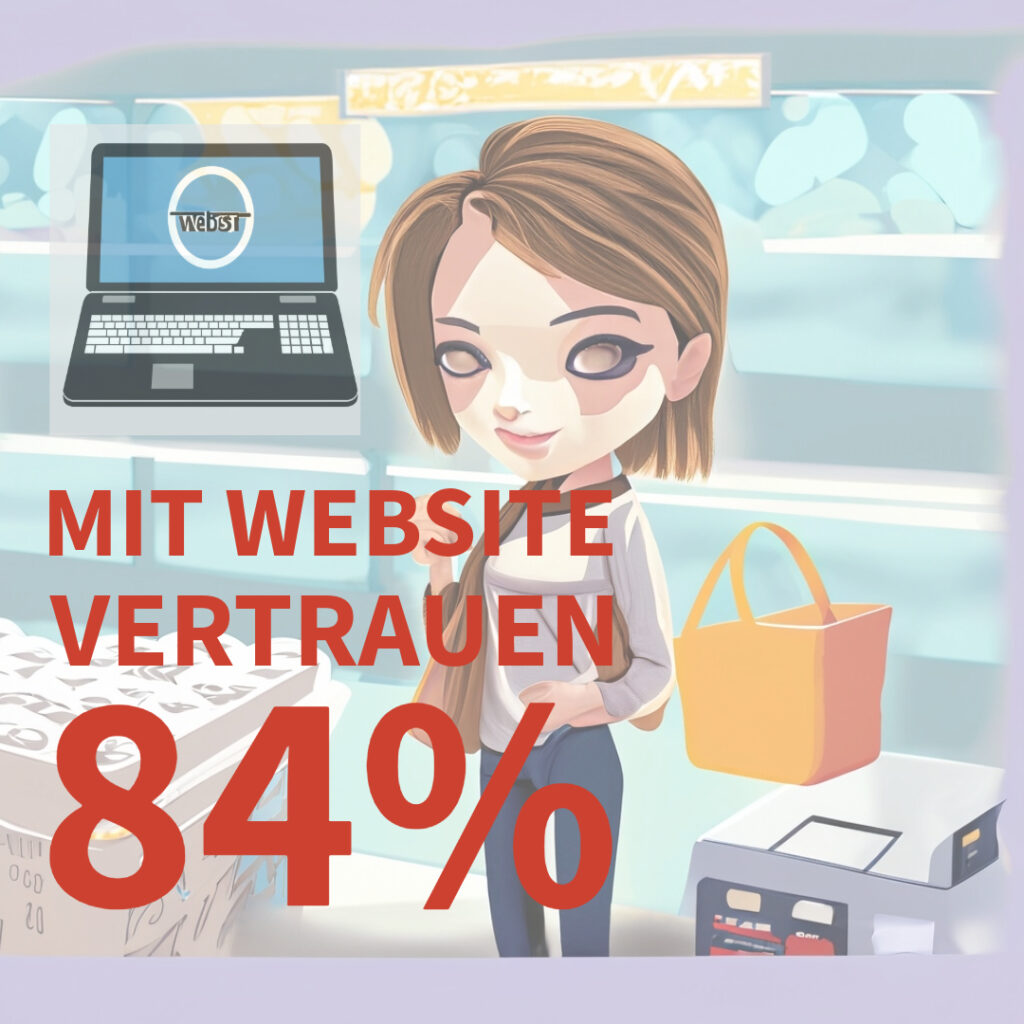 Eine Studie von Verisign berichtete, dass 84% der Verbraucher eine Website als professioneller und glaubwürdiger ansehen als nur eine Social-Media-Seite und dass sie eher Geschäfte mit Unternehmen machen, die eine Website haben.