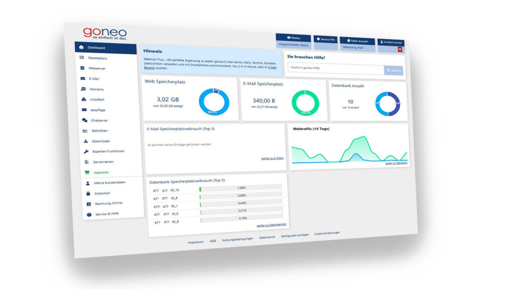 Statt Startseite erschein im goneo Kundencenter nun ein Dashboard