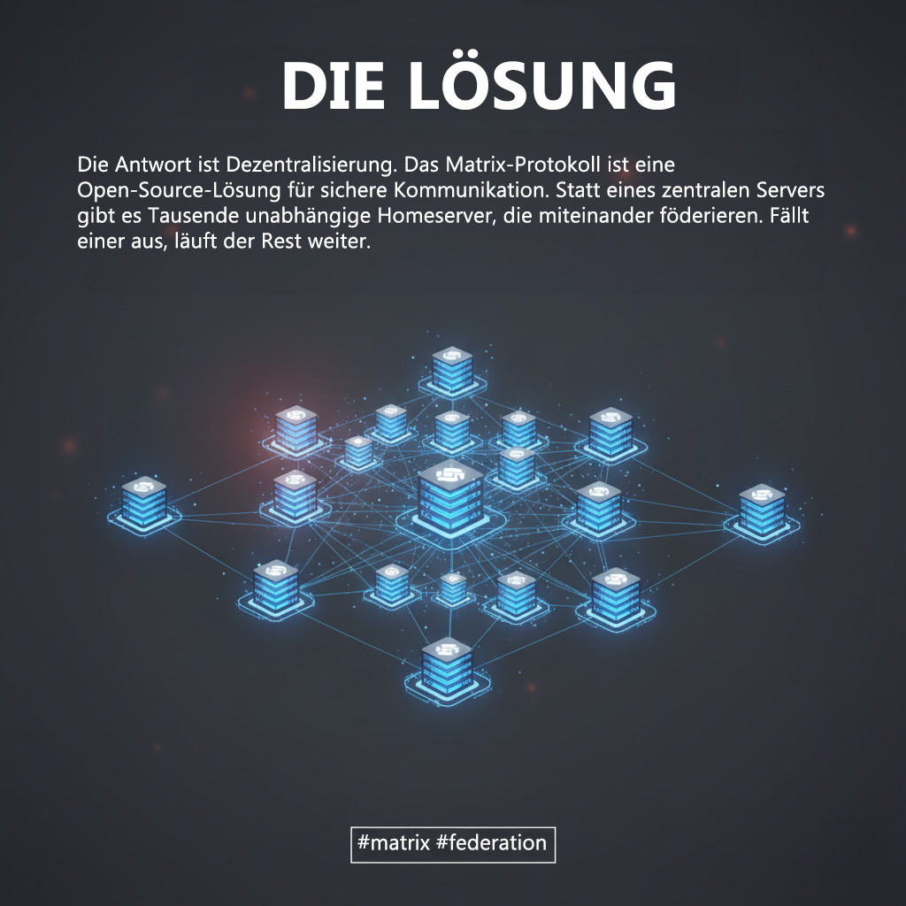 DIE LÖSUNG ist Dezentralisierung! Das Matrix-Protokoll ist eine Open-Source-Lösung für sichere Kommunikation. Stell dir vor: Statt eines zentralen Servers gibt es Tausende unabhängige Homeserver, die miteinander föderieren. Fällt einer aus, läuft der Rest einfach weiter. Das ist echte Resilienz – keine Panik, wenn eine Node mal offline ist.