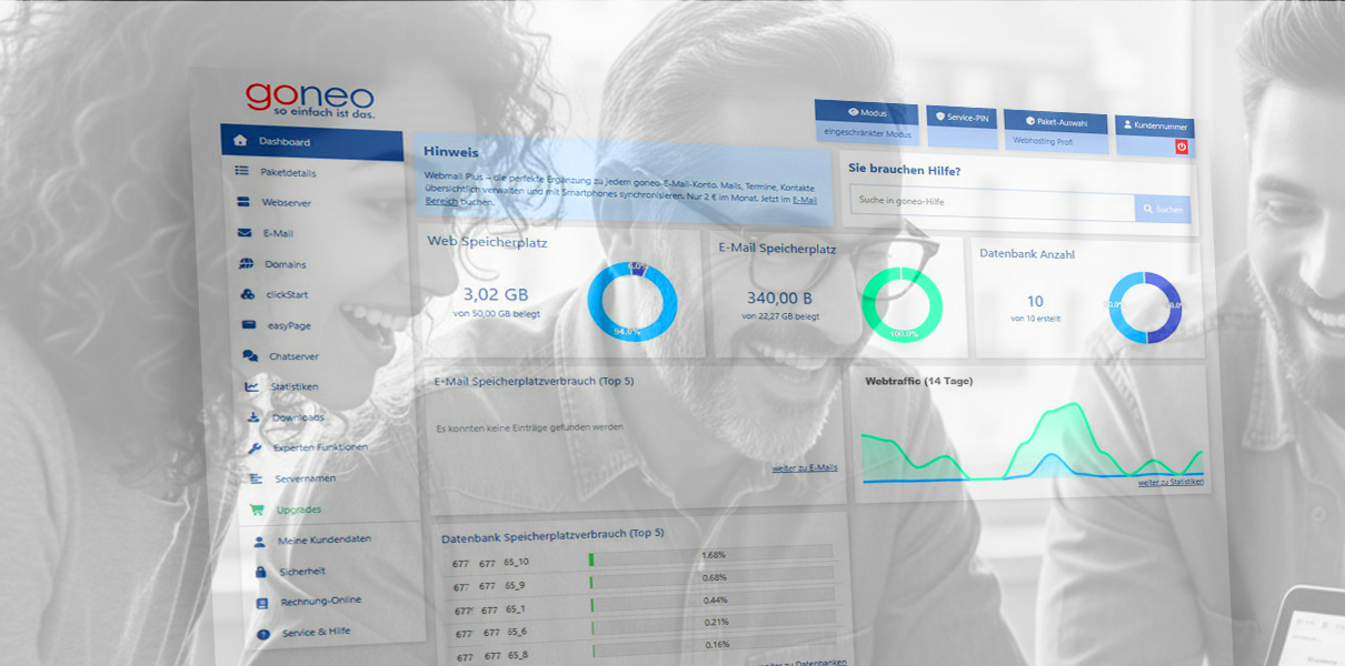 Kunden sind begeistert vom goneo Kundencenter redesign