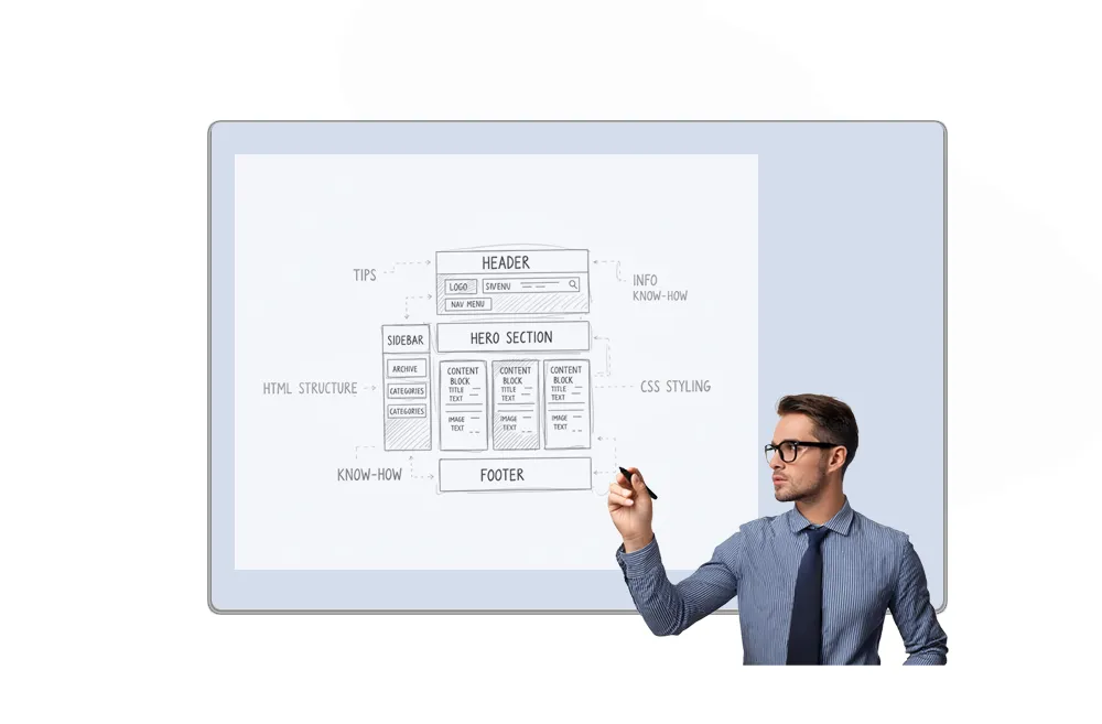 Easypage-Editor-Ansicht zur Erstellung von Website-Entwürfen