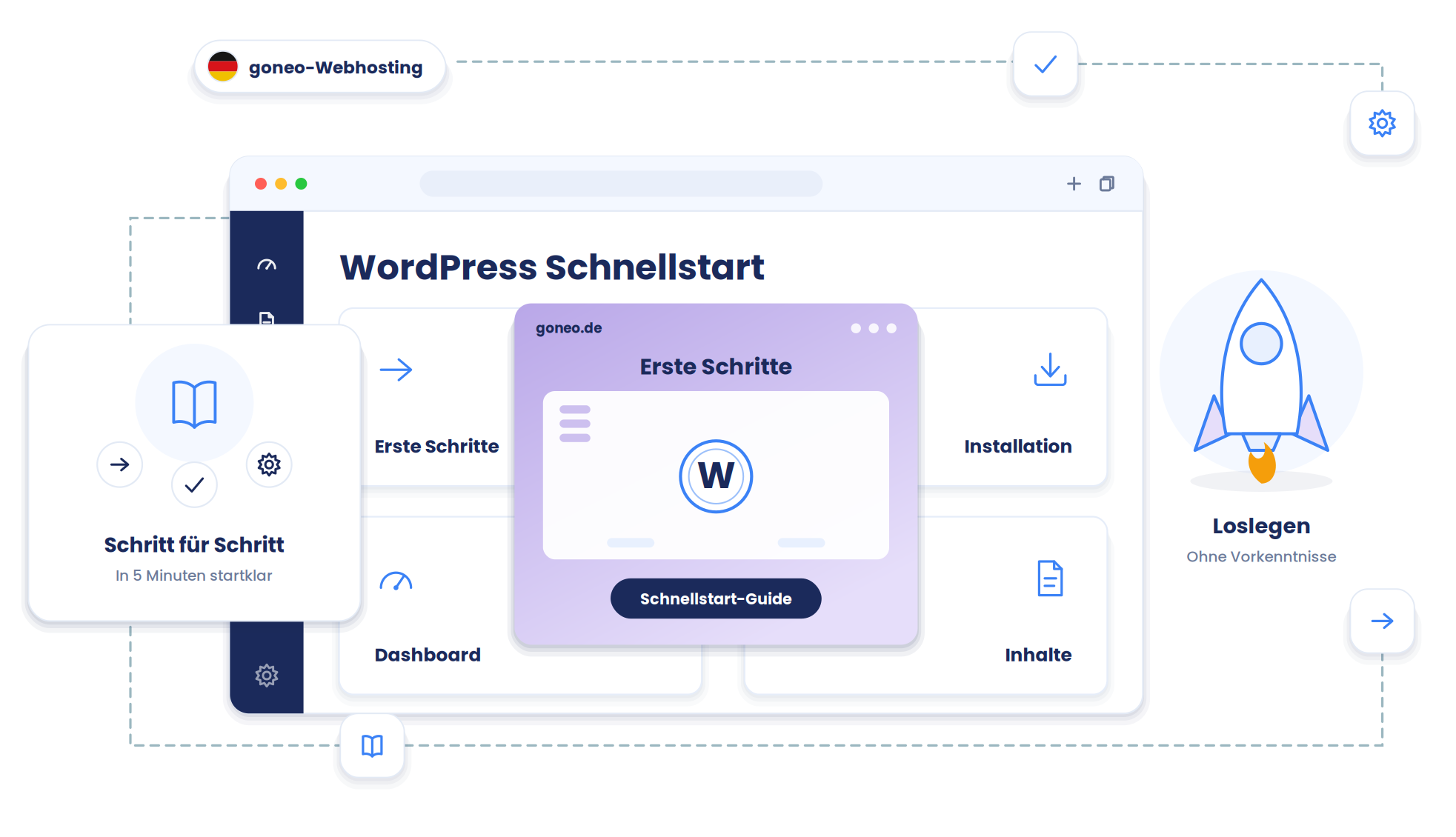Aufgeschlagenes Handbuch, aus dem eine stilisierte WordPress-Wolke aufsteigt, umgeben von kleinen Symbolen für die ersten Schritte (Pfeil, Häkchen, Zahnrad). Illustration im Flat-Design.