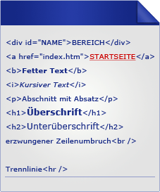 Aufbau einer Website